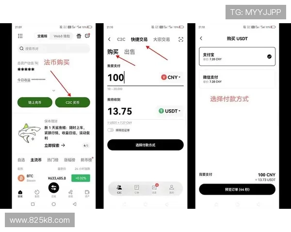 USDT大盘汇率分析:影响因素与市场趋势探讨 USDT大盘汇率分析:影响因素与市场趋势探讨