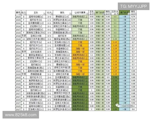 全面解析澳门足球投注方式及其特点
